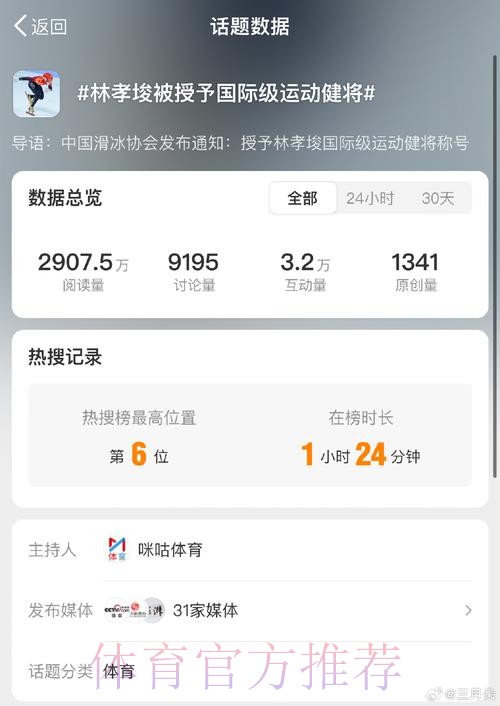 卢宁:为零封感到高兴 这场比赛对我的信心很重要 卢宁:为零封感到高兴 这场比赛对我的信心很重要