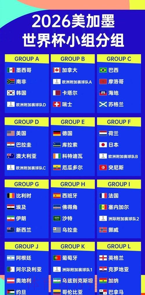 2026世界杯强队排名网站 2026世界杯强队排名网站