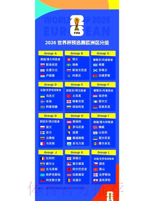 2026世界杯小组赛赛程今日 2026世界杯小组赛赛程今日