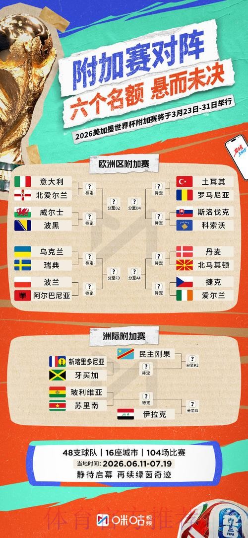 “如何安全找到2026世界杯下注最新地址平台”